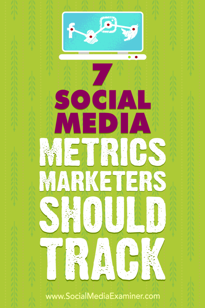 7 Tržniki meritev socialnih medijev bi morali slediti: Izpraševalec socialnih medijev