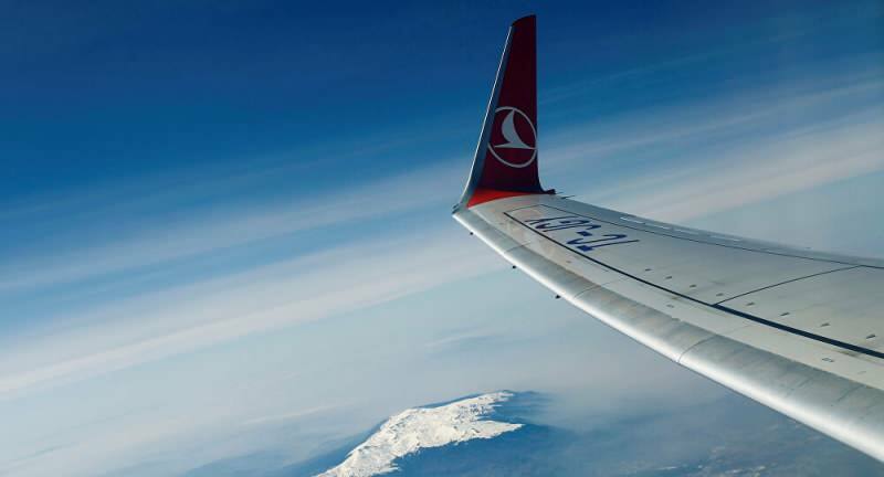 Coronavirus pismo Turkish Airlines