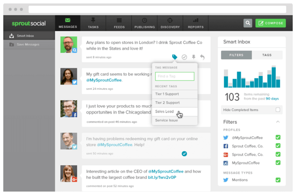 primer sproutsocialne vstopnice