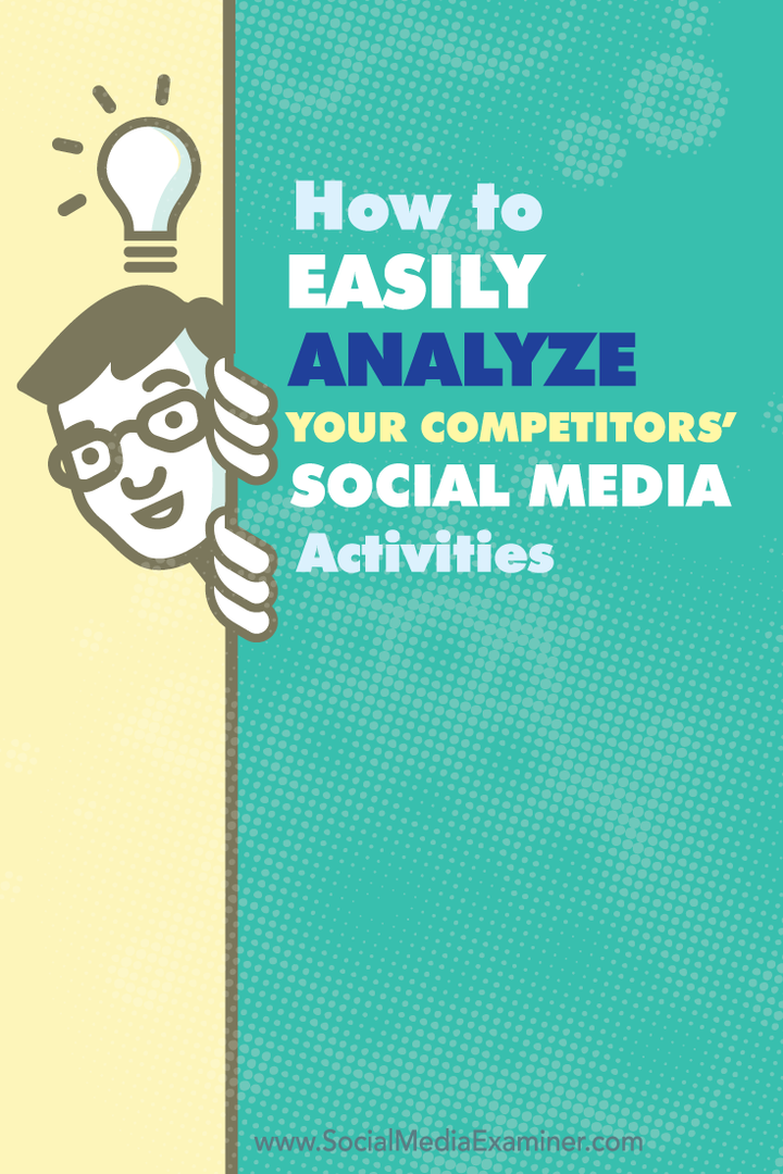 Kako enostavno analizirati družbene dejavnosti svojih tekmecev: Izpraševalec socialnih medijev