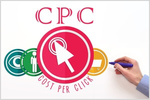 Prednosti in slabosti izbire Kliki povezav (CPC) za Facebook oglase.