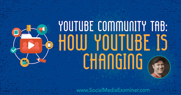 Zavihek skupnosti YouTube: Kako se YouTube spreminja, ki vsebuje vpoglede Tima Schmoyerja v podcastu Social Media Marketing.