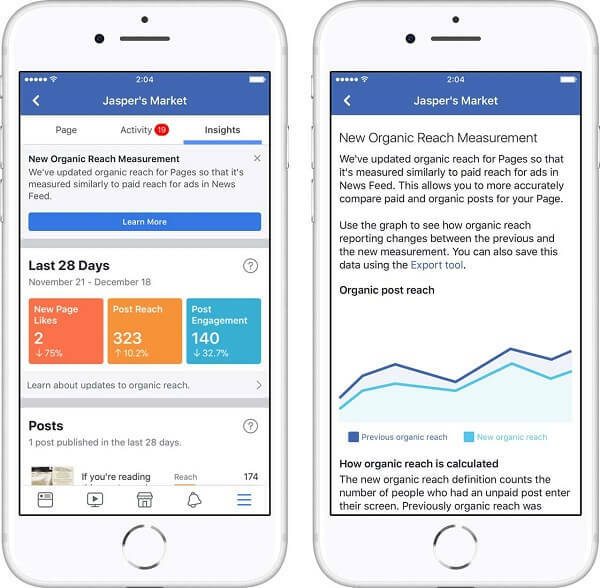 Facebook je predstavil dve novi posodobitvi Page Insights, ki podjetjem pomagata razumeti najbolj pomembne rezultate.