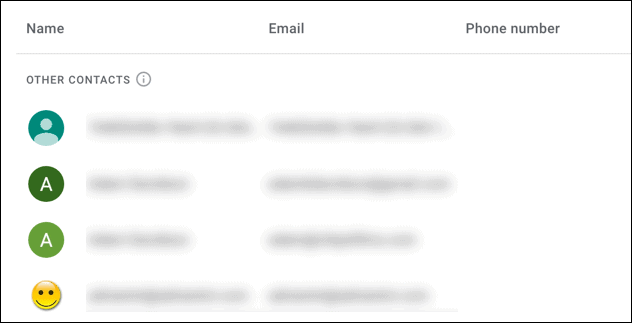 gmail drugi seznam stikov