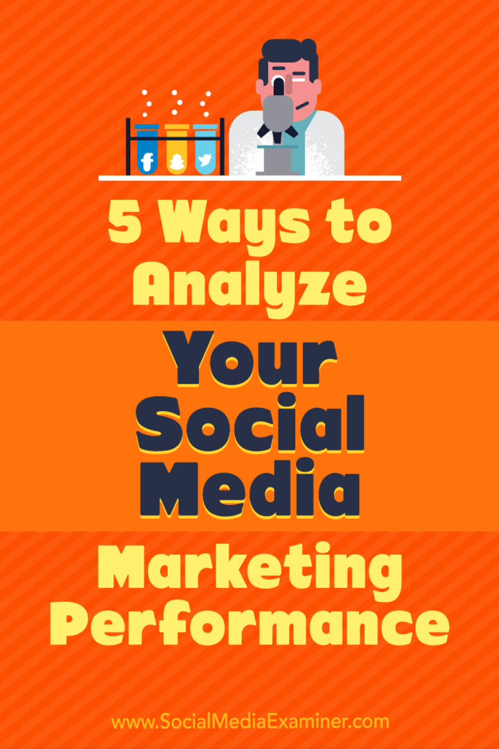 5 načinov za analizo uspešnosti trženja socialnih medijev, ki jo je opravil Deep Patel na Social Media Examiner.