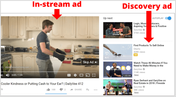 Primeri oglasov AdWords v okviru videoposnetka in odkrivanje v YouTubu.