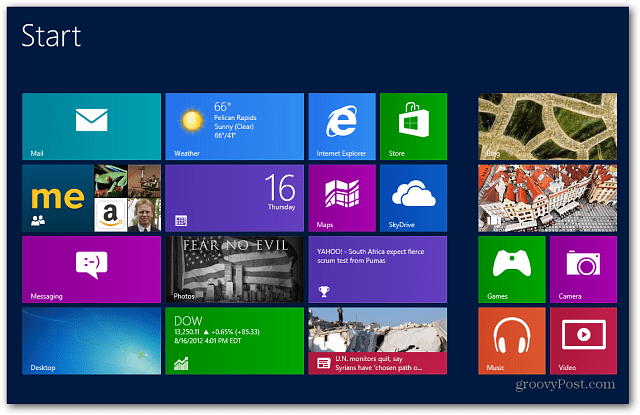 Začetni zaslon sistema Windows 8