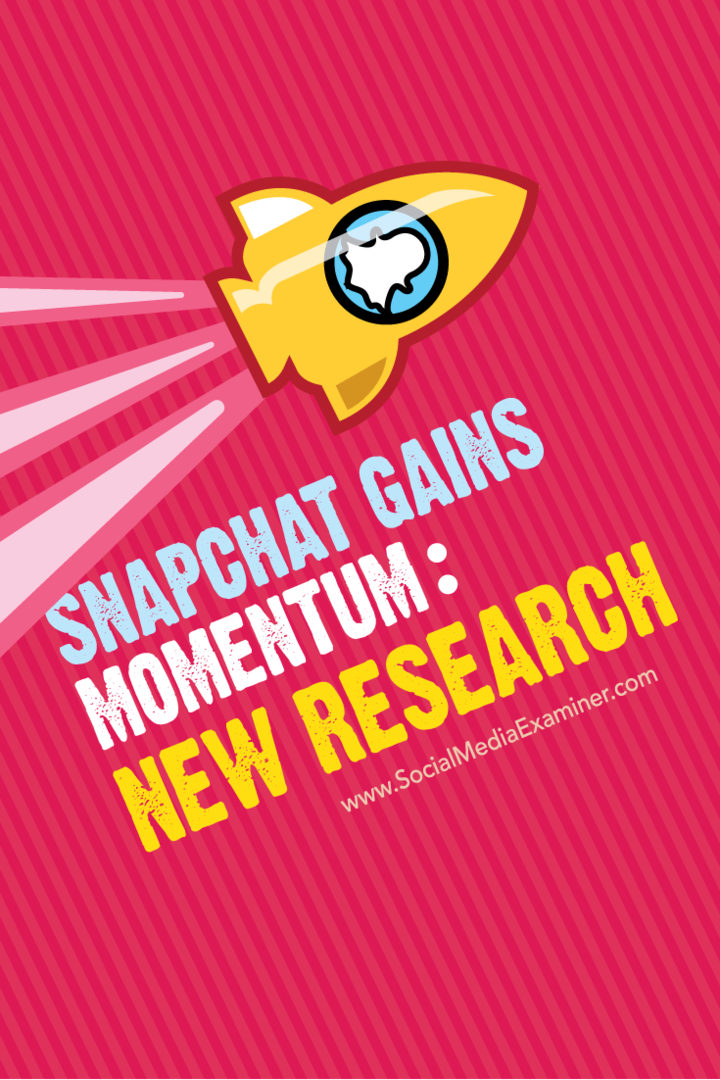 Snapchat dobiva zagon: Nova raziskava: Social Media Examiner