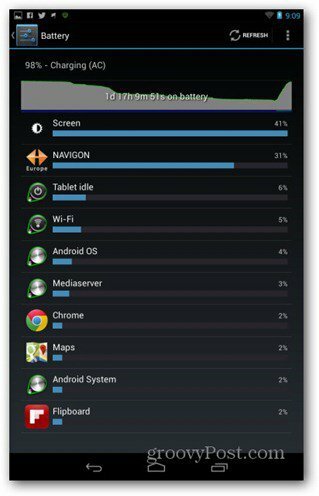 Graf baterije za Nexus 7