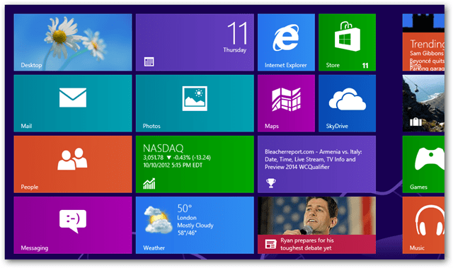 Posodobitve aplikacij za Windows 8