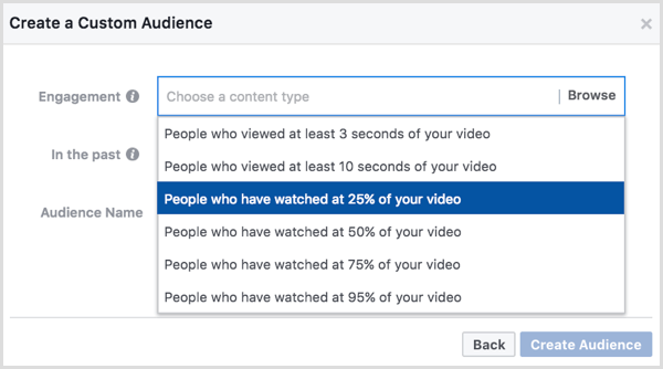 Facebook občinstvo po meri na podlagi ogledov videoposnetkov