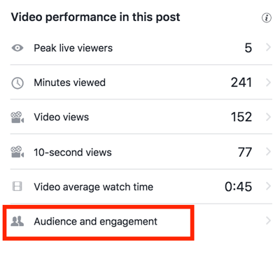Kliknite Publika in angažiranost, če si želite ogledati podrobnejšo statistiko videoposnetkov na Facebooku.