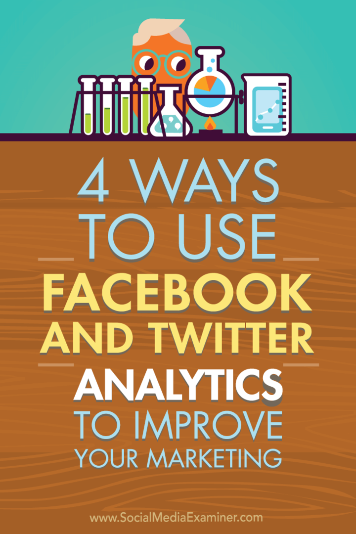 Nasveti o štirih načinih vpogleda v družabna omrežja lahko izboljšajo vaše trženje na Facebooku in Twitterju.