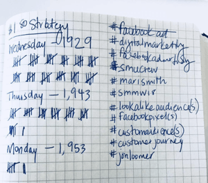 Kako strateško razvijati svoj Instagram po vzoru vsakodnevnega sledenja s hashtagi strategije 1,80 USD