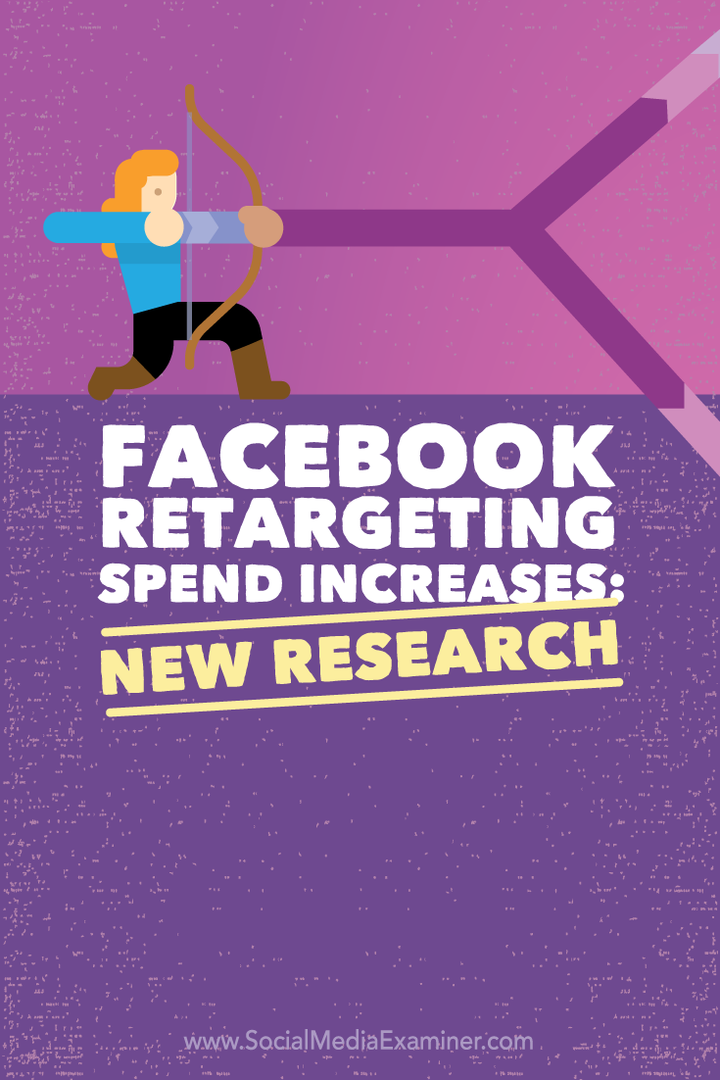 Poveča se poraba za ponovno ciljanje na Facebooku: Nova raziskava: Social Media Examiner