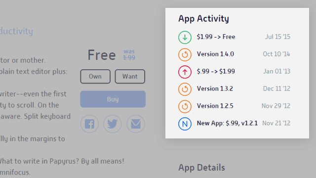 Sledenje cen AppShopper Apps