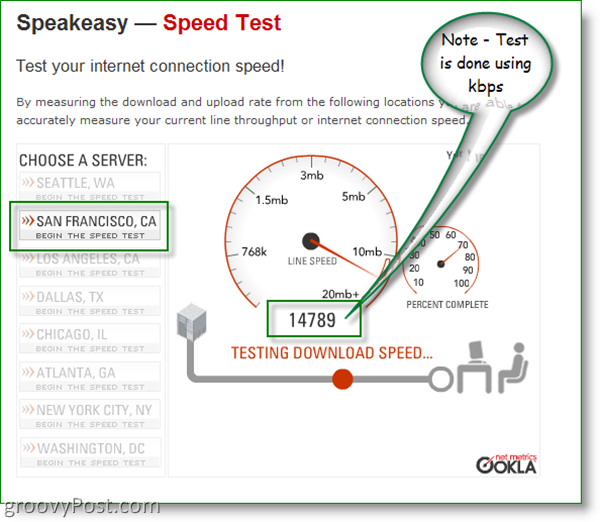 Zaženite test hitrosti v internetni povezavi in ​​ga razumejte