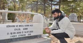 Žrtev potresa Gökhan Kara je zlomila srca! Užaloščeni oče ni mogel zapustiti hčerinega groba