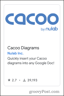 Dodatek Cacoo v Google Dokumentih