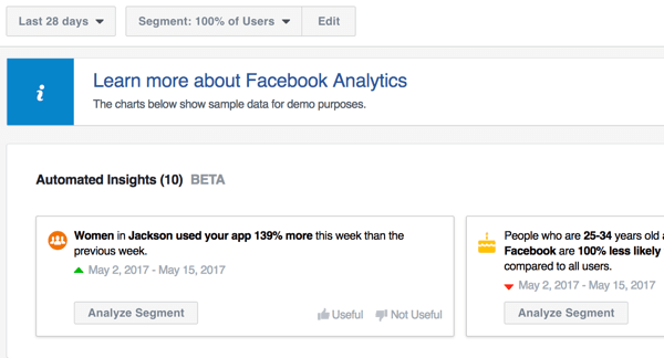 Orodje Analytics v upravitelju oglasov Facebook omogoča samodejni vpogled v vaše strani in druga prizadevanja za trženje na Facebooku.