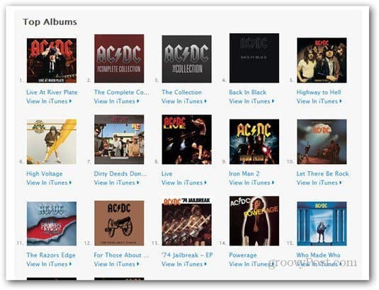 AC / DC je končno v Apple iTunes Store