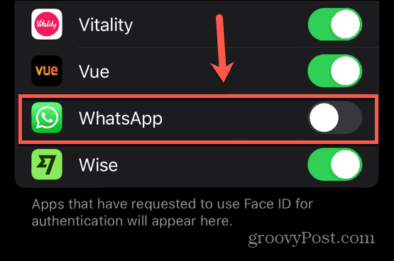 WhatsApp face ID onemogočen