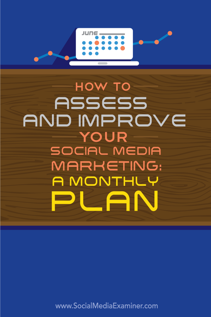 Kako oceniti in izboljšati trženje v družabnih omrežjih: Mesečni načrt: Izpraševalec socialnih medijev