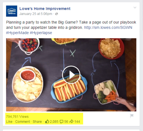Najnižji video prispevek za izboljšanje doma na Facebooku