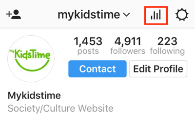 Dotaknite se ikone paličnega grafikona za dostop do Instagram Insights iz aplikacije Instagram.