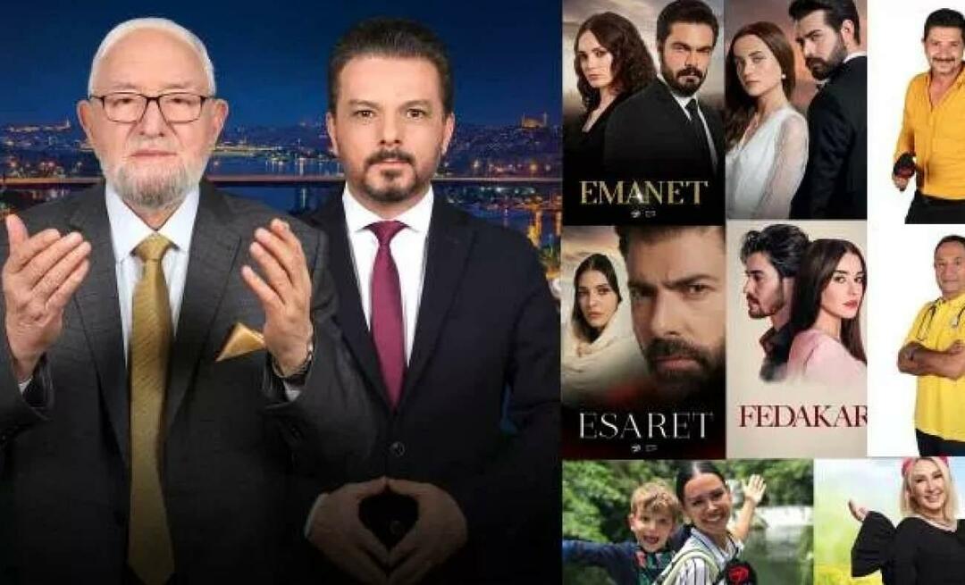 Turški ramazanski zaslon bo na Kanalu 7!