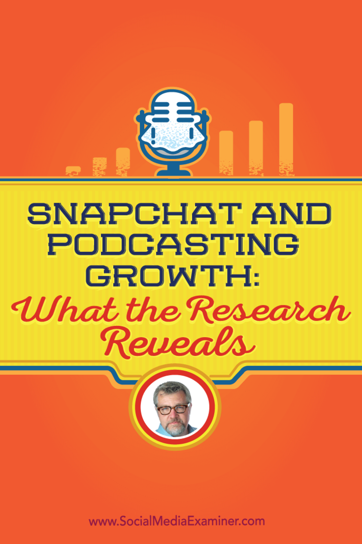 Snapchat in rast podcastinga: kaj razkriva raziskava: Social Media Examiner