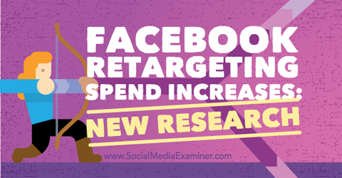 facebook retargeting porabi raziskave