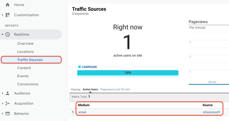 meni google analytics prikazuje poročilo o virih prometa v realnem času in poročilo o virih prometa, ki prikazuje pravkar ustvarjeni URL, je viden in zabeležen v google analytics