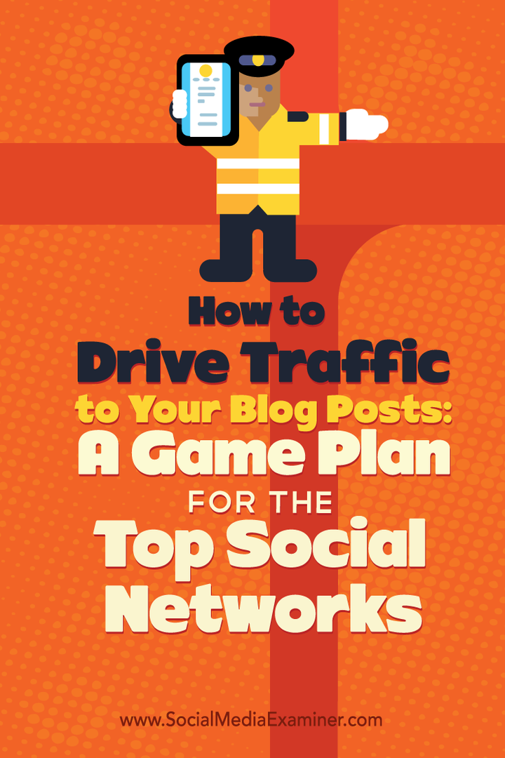 Kako usmeriti promet na svoje objave v blogu: Načrt iger za najboljša družbena omrežja: Izpraševalec socialnih medijev