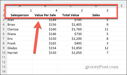 excel razvrščeni stolpci