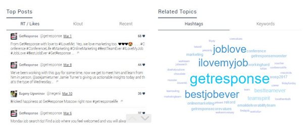Keyhole prikazuje povezane hashtagove in ključne besede v oblaku oznak, kar vam omogoča vizualno razumevanje tem in oznak, ki so običajno povezane z vašo vsebino v Instagramu.