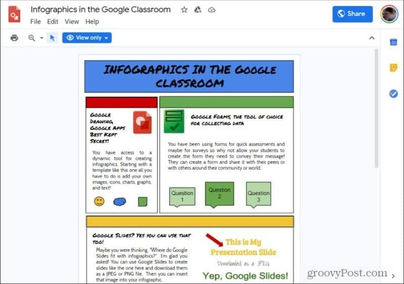 google risba infografike