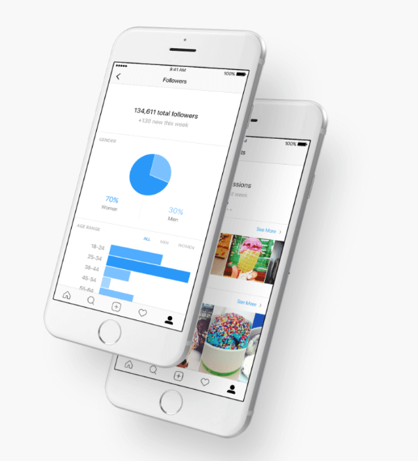 Instagram je v API za platformo Instagram predstavil izboljšane metrike in orodja za komentiranje.