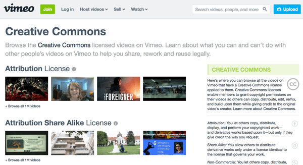 Vimeo združuje video posnetke glede na vrsto licence in vključuje pojasnila za vsako vrsto na desni.