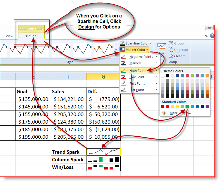 Kako spremeniti barve v Excel 2010 Sparklines