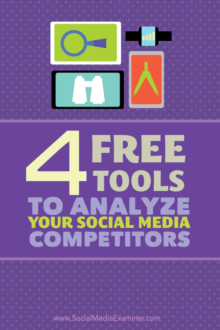 štiri orodja za analizo konkurentov na družbenih omrežjih