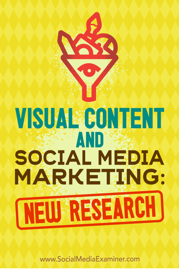 Trženje vizualnih vsebin in socialnih medijev: Nova raziskava Michelle Krasniak o izpraševalki socialnih medijev.