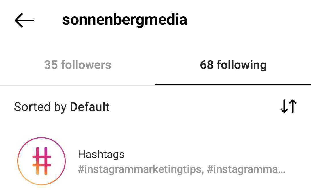 Kako uporabljati Instagram hashtags leta 2022: Vodnik za tržnike: Preiskovalec socialnih medijev