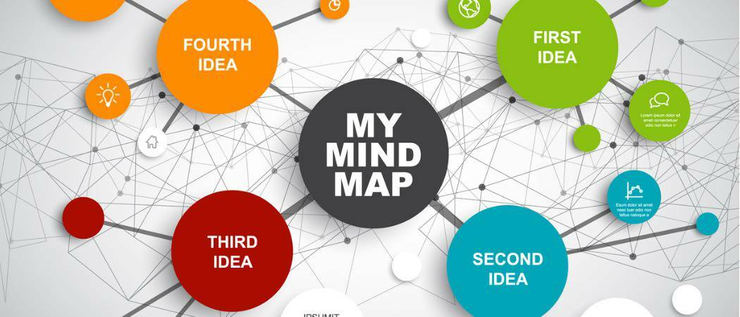 Kako ustvariti miselni zemljevid s programom PowerPoint