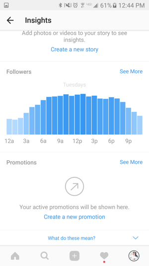 Uporabite analitiko Instagrama, da dobite informacije o svojih sledilcih.