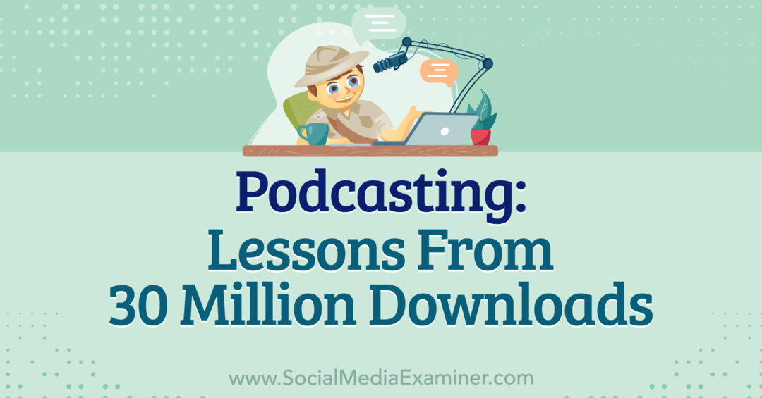 Podcasting: Lekcije iz 30 milijonov prenosov z vpogledi Michaela Stelznerja z intervjujem Leslieja Samuela v podcastu Marketing Social Media.