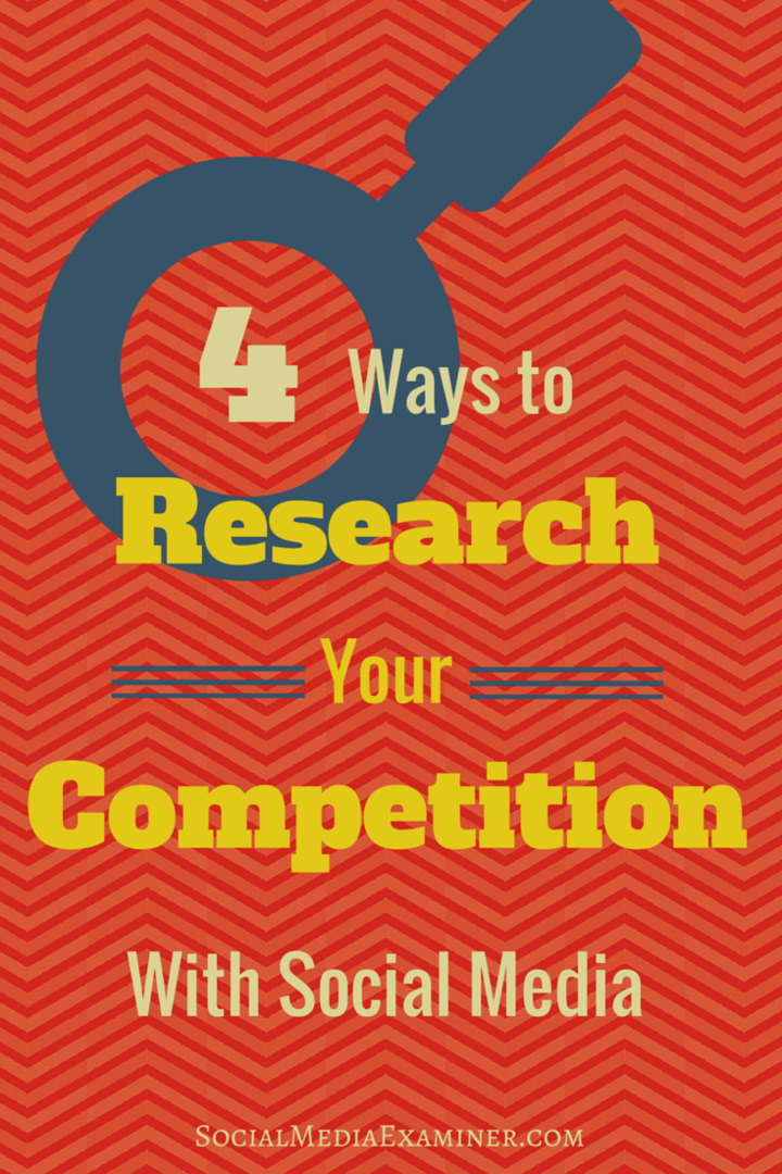 kako raziskati konkurenco na družbenih omrežjih