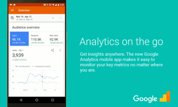 prenova aplikacije Google Analytics