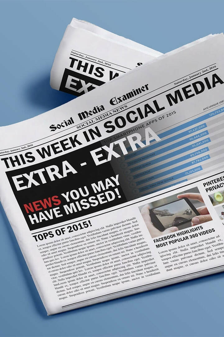 tedenske novice izpraševalca družbenih omrežij 2. januar 2016