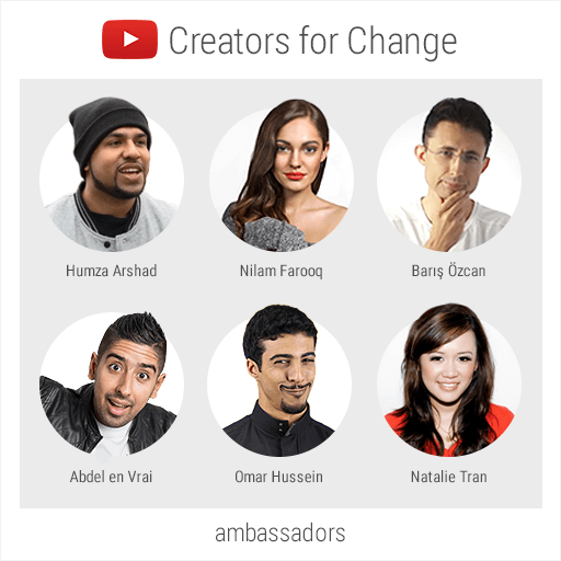 ustvarjalci YouTube za spremembe
